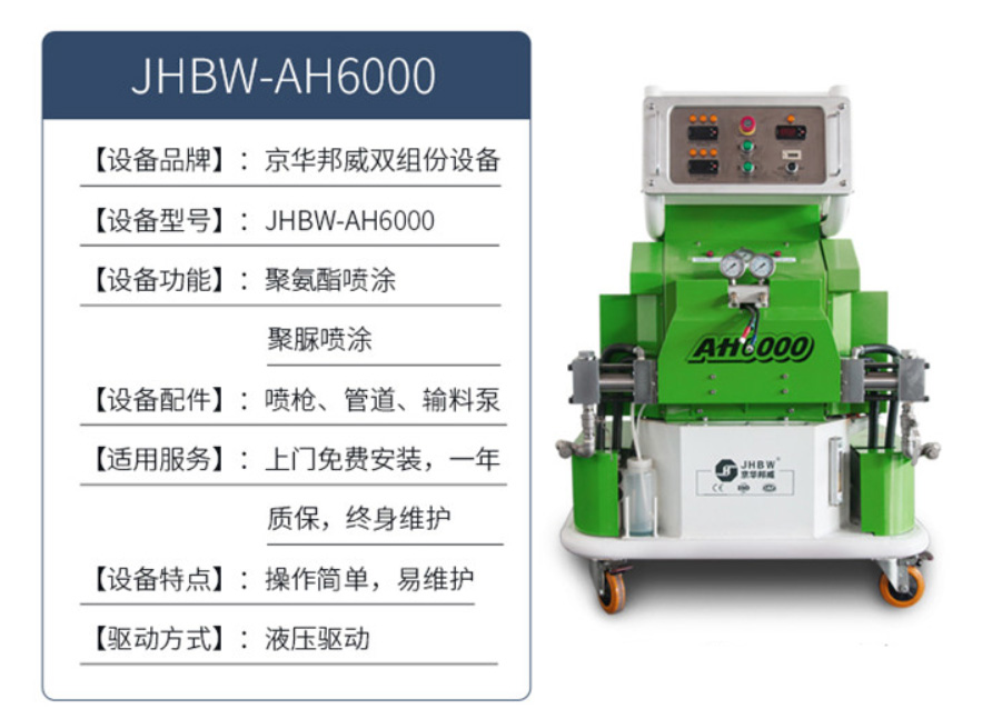 聚脲噴涂設備 聚脲噴涂設備